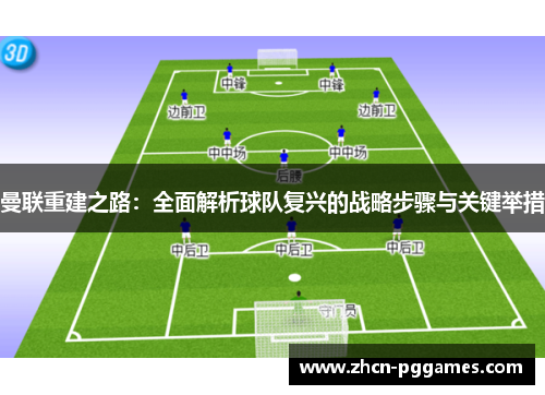 曼联重建之路：全面解析球队复兴的战略步骤与关键举措