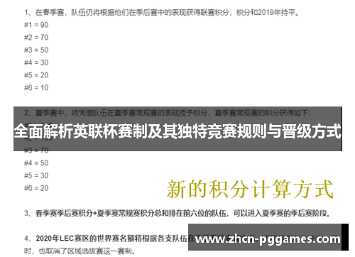 全面解析英联杯赛制及其独特竞赛规则与晋级方式