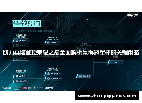 助力莫塔登顶荣耀之巅全面解析赢得冠军杯的关键策略