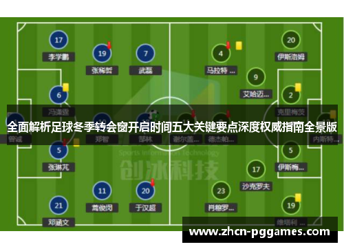 全面解析足球冬季转会窗开启时间五大关键要点深度权威指南全景版