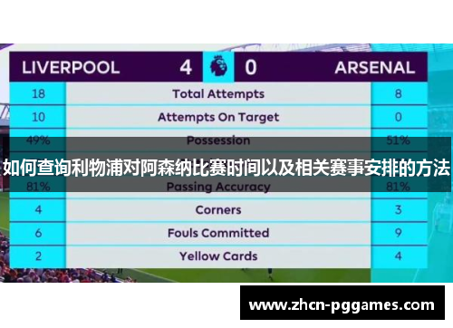 如何查询利物浦对阿森纳比赛时间以及相关赛事安排的方法