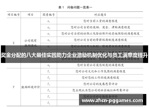 奖金分配的八大最佳实践助力企业激励机制优化与员工满意度提升