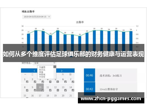 如何从多个维度评估足球俱乐部的财务健康与运营表现